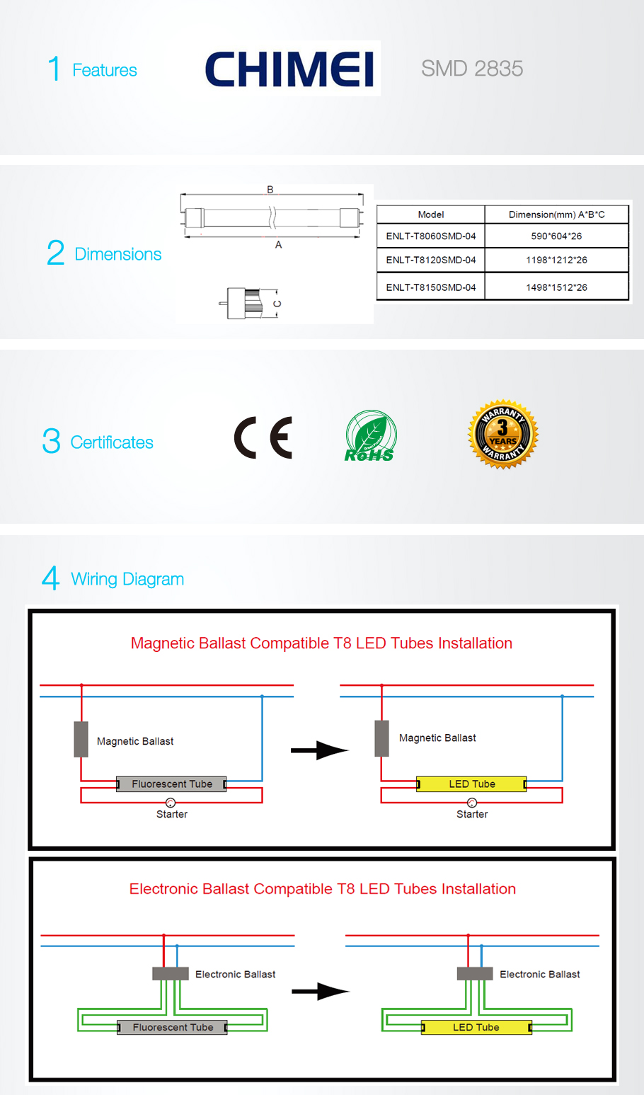 Lastre T8 Compatible Tubos LED