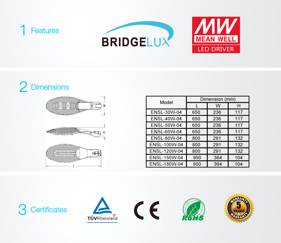 TUV COB Listado LED luces de calle