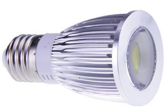 LED Spot Lights