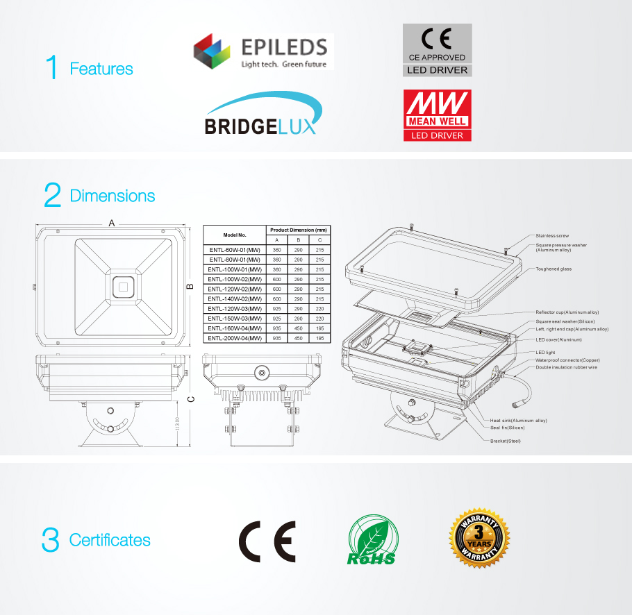 LED COB túnel se enciende
